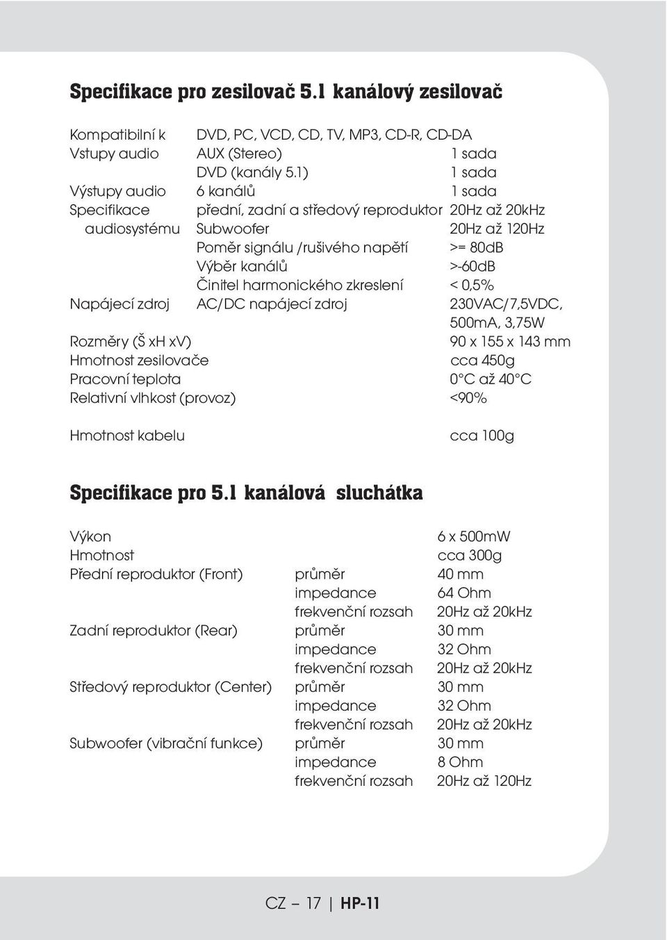 Činitel harmonického zkreslení < 0,5% Napájecí zdroj AC/DC napájecí zdroj 230VAC/7,5VDC, 500mA, 3,75W Rozměry (Š xh xv) 90 x 155 x 143 mm Hmotnost zesilovače cca 450g Pracovní teplota 0 C až 40 C