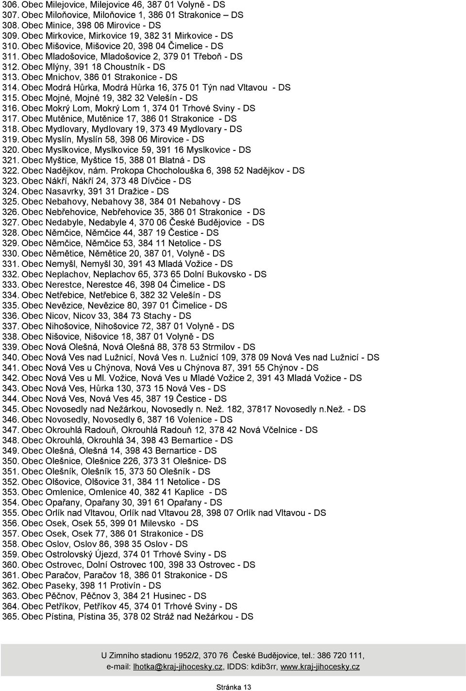 Obec Nebahovy, Nebahovy 38, 384 01 Nebahovy 326.Obec 327.Obec Nedabyle, 328.Obec 329.Obec 330.Obec 331.Obec 332.Obec Neplachov, 333.Obec Nerestce, 334.Obec 335.Obec 336.