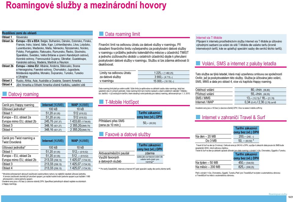 Alandských ostrovů, Azorské ostrovy, Francouzská Guyana, Gibraltar, Guadeloupe, Kanárské ostrovy, Madeira, Martinik a Réunion Oblast 2b Evropa mimo EU: Albánie, Andorra, Bělorusko, Bosna a