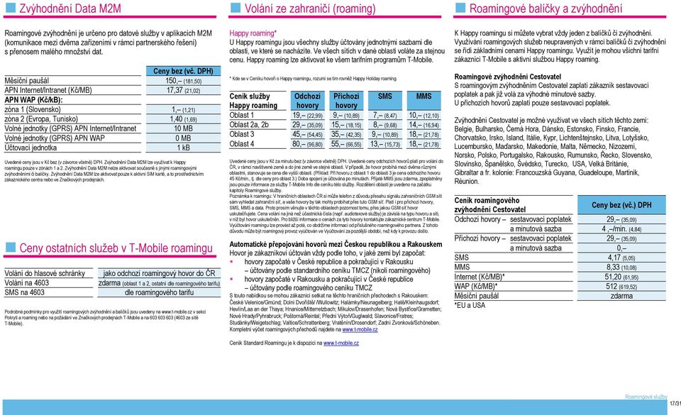 Internet/Intranet 10 MB Volné jednotky (GPRS) APN WAP 0 MB Účtovací jednotka 1 kb Uvedené ceny jsou v Kč bez (v závorce včetně) DPH.