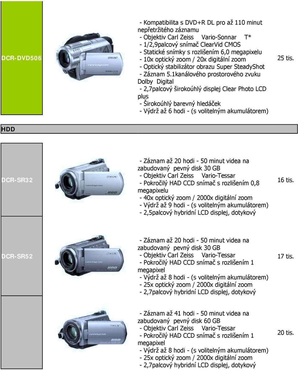 DCR-SR52 - Záznam až 20 hodi - 50 minut videa na zabudovaný pevný disk 30 GB - Výdrž až 8 hodi - (s volitelným akumulátorem) - 2,7palcový hybridní