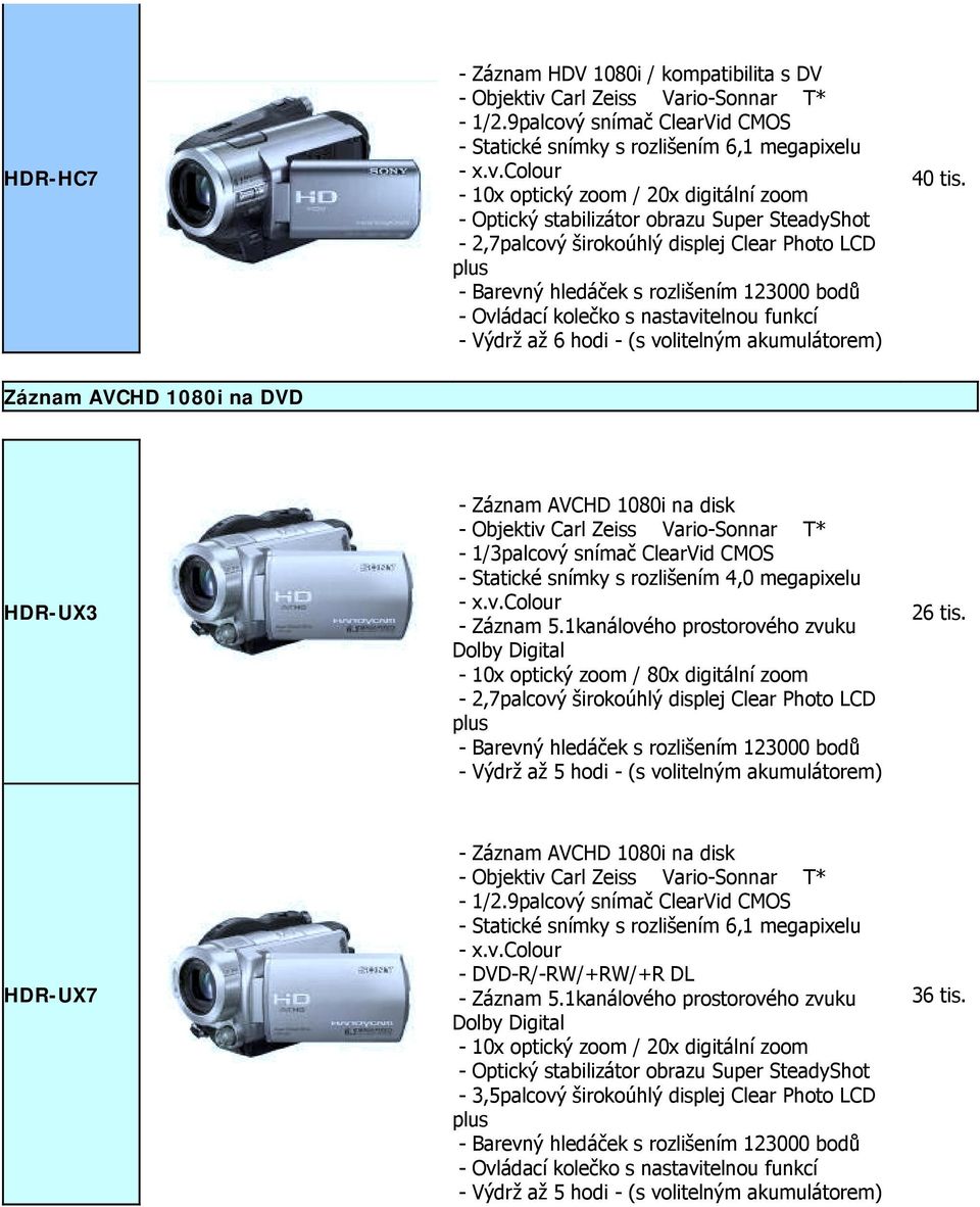 Záznam AVCHD 1080i na DVD HDR-UX3 - Záznam AVCHD 1080i na disk - Statické snímky s rozlišením 4,0 u - Výdrž až 5 hodi - (s volitelným akumulátorem) 26