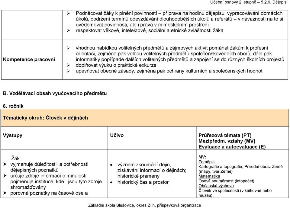 pomáhat žákům k profesní orientaci, zejména pak volbou volitelných předmětů společenskovědních oborů, dále pak informatiky popřípadě dalších volitelných předmětů a zapojení se do různých školních