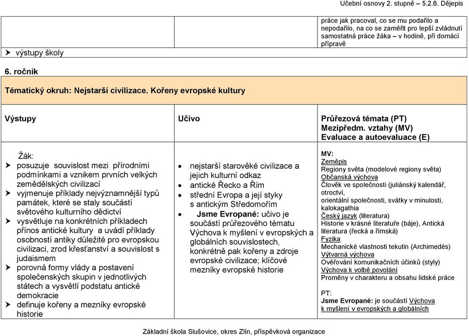 světového kulturního dědictví vysvětluje na konkrétních příkladech přínos antické kultury a uvádí příklady osobností antiky důležité pro evropskou civilizaci, zrod křesťanství a souvislost s