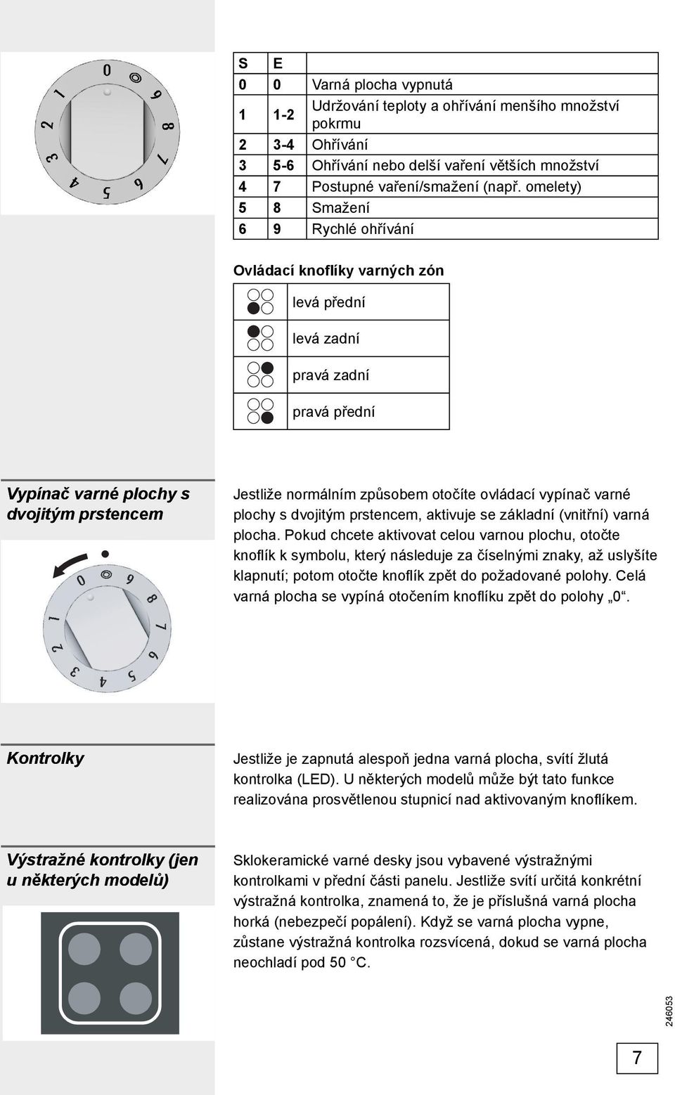 ovládací vypínač varné plochy s dvojitým prstencem, aktivuje se základní (vnitřní) varná plocha.