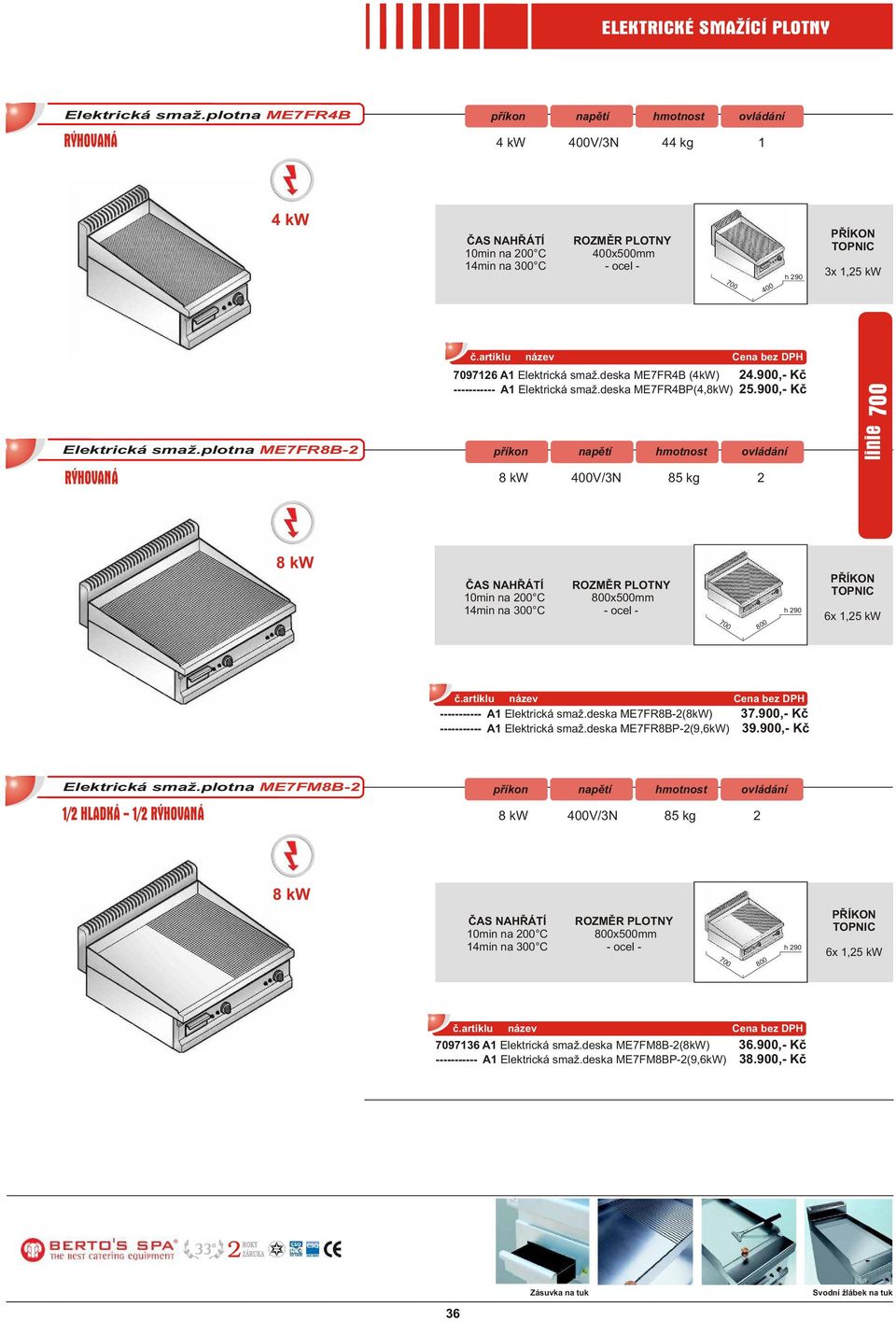 deska ME7FR8B-2(8kW) 37.900,- Kè ----------- A1 Elektrická smaž.deska ME7FR8BP-2(9,6kW) 39.900,- Kè Elektrická smaž.