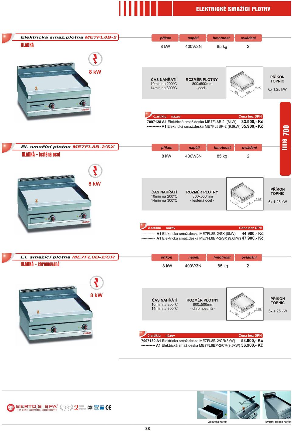 deska ME7FL8B-2/SX (8kW) 44.900,- Kè ----------- A1 Elektrická smaž.deska ME7FL8BP-2/SX (9,6kW) 47.900,- Kè El.