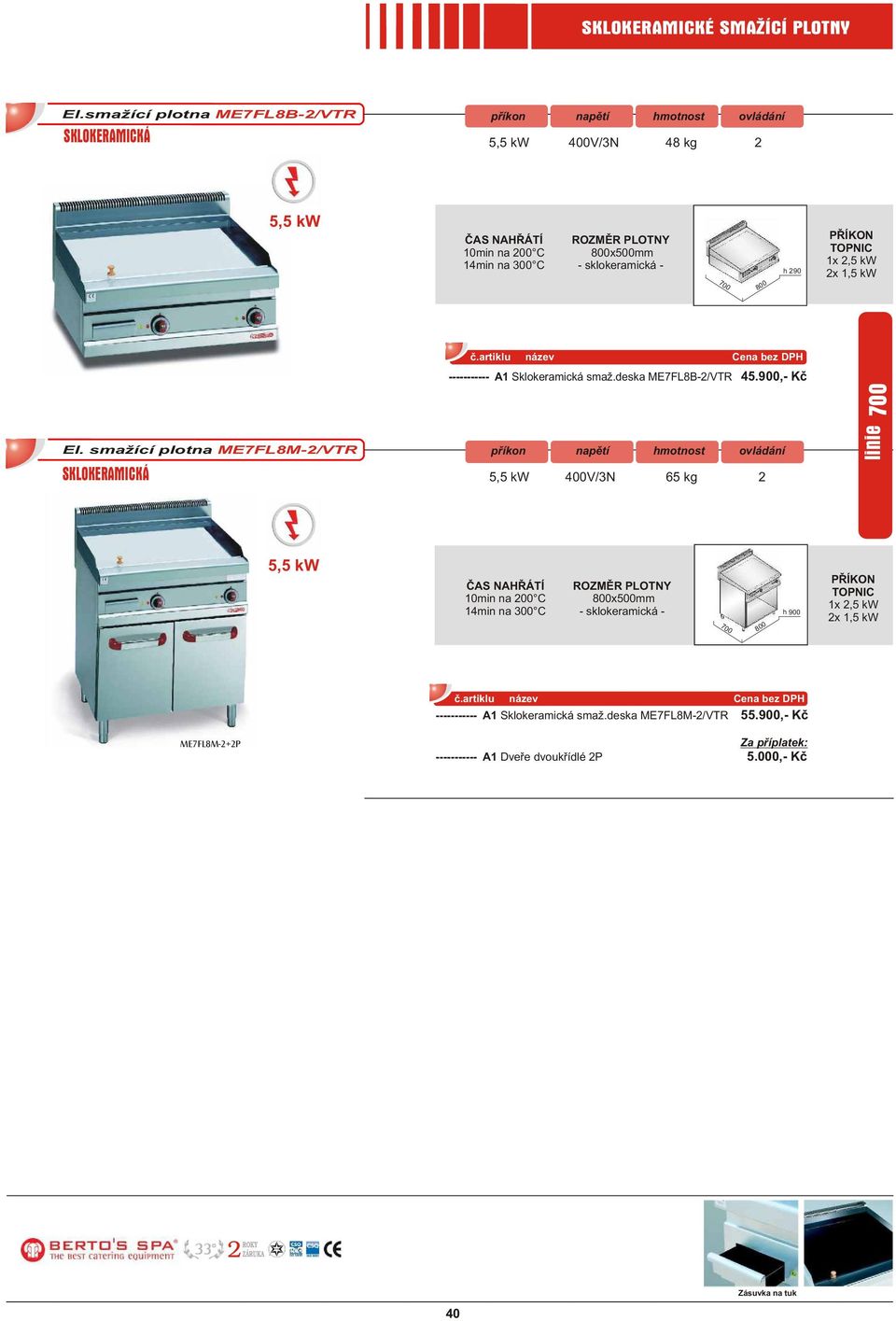 2x 1,5 kw ----------- A1 Sklokeramická smaž.deska ME7FL8B-2/VTR 45.900,- Kè El.