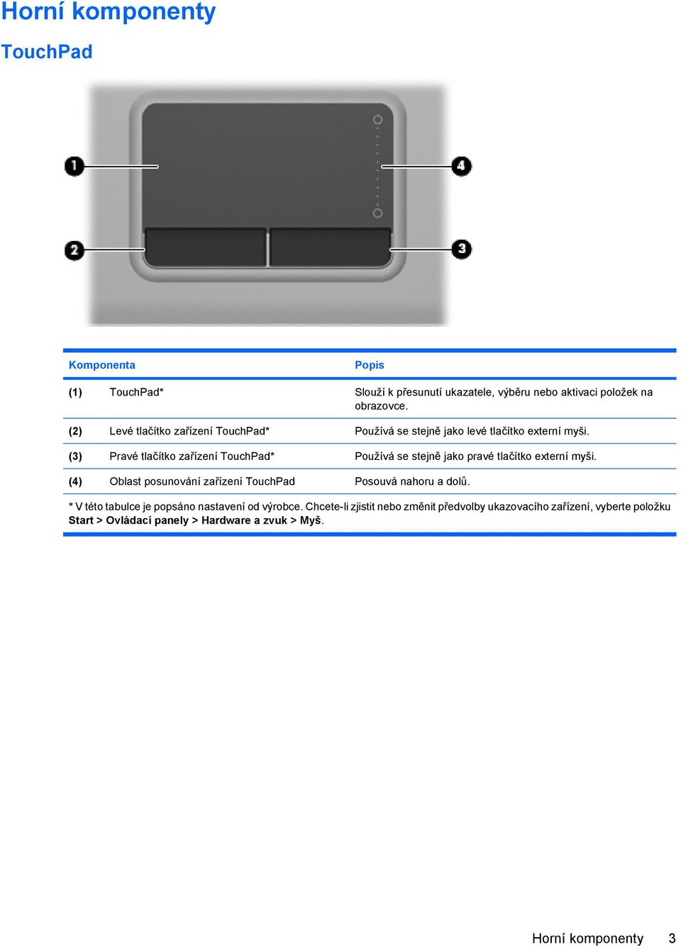 (3) Pravé tlačítko zařízení TouchPad* Používá se stejně jako pravé tlačítko externí myši.
