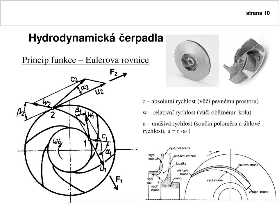 prostoru) w relativní rychlost (v i ob žnému kolu) u