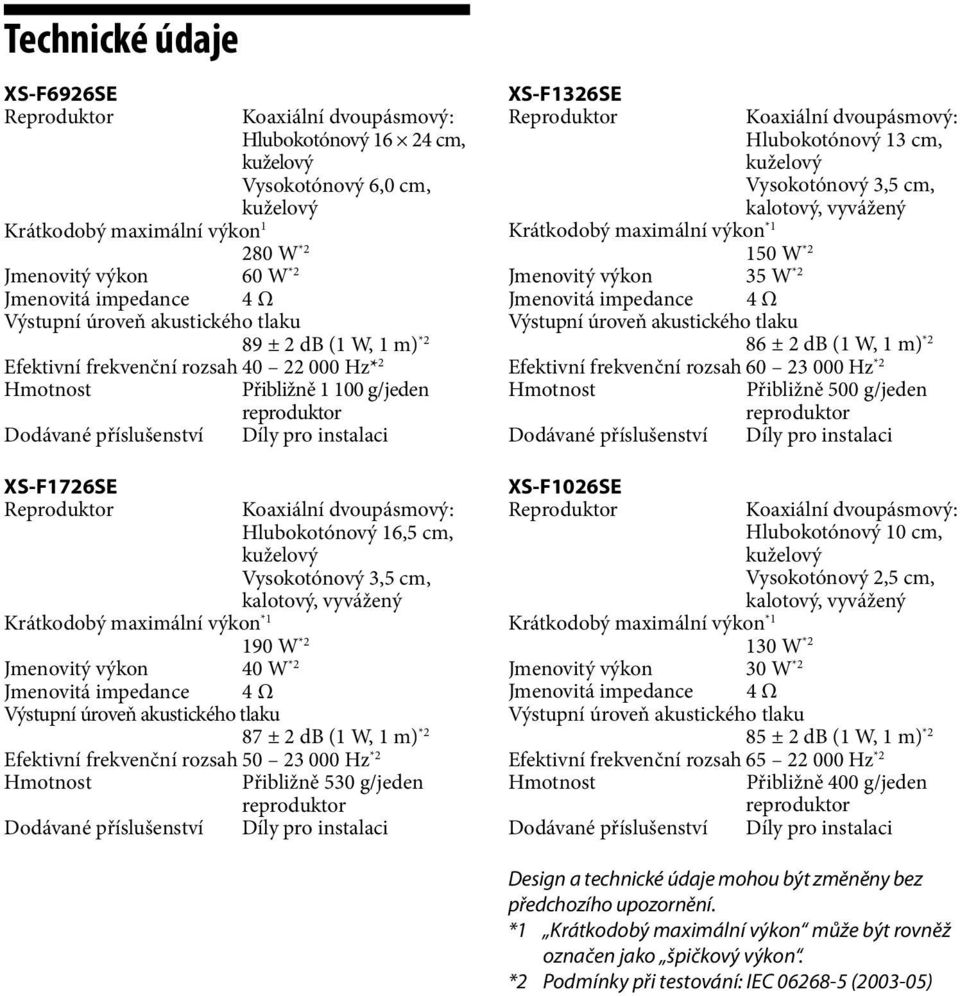 *1 190 W *2 Jmenovitý výkon 40 W *2 Přibližně 1 100 g/jeden reproduktor Díly pro instalaci Koaxiální dvoupásmový: Hlubokotónový 16,5 cm, kuželový Vysokotónový 3,5 cm, kalotový, vyvážený Jmenovitá