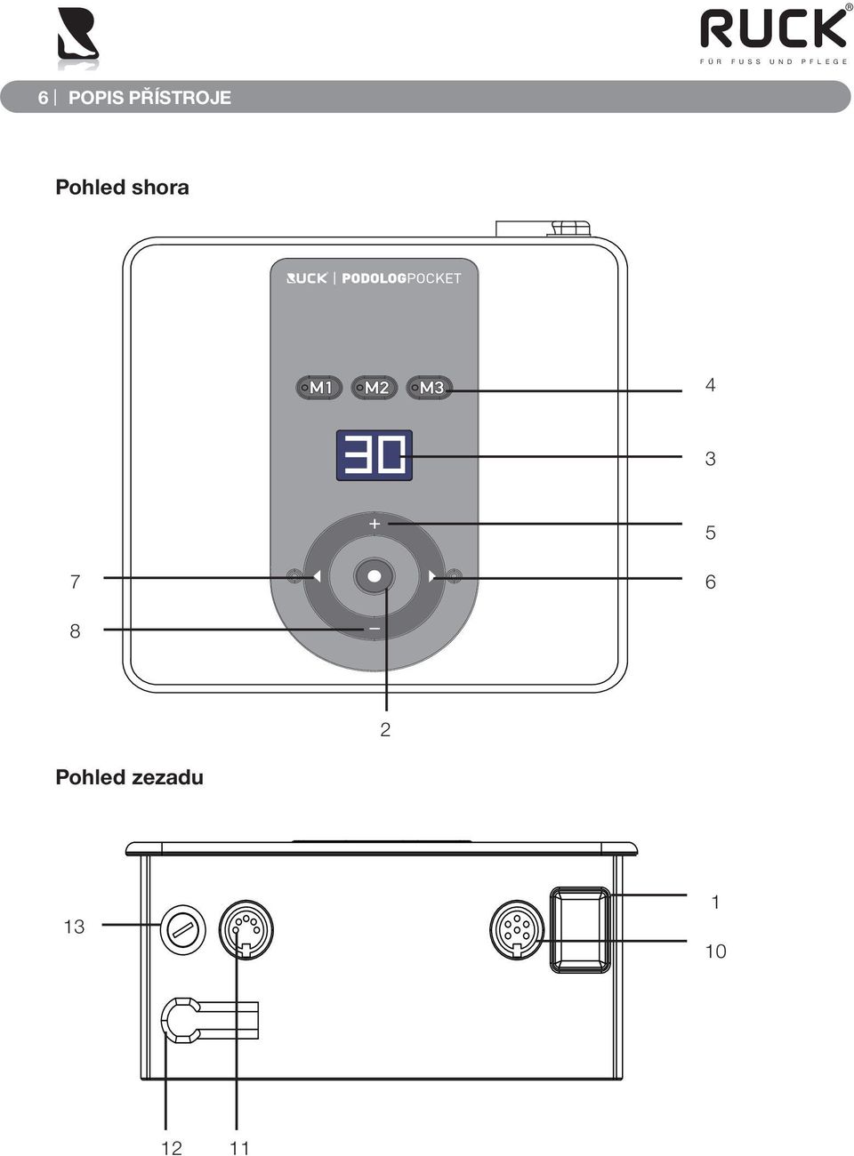 5 7 6 8 2 Pohled