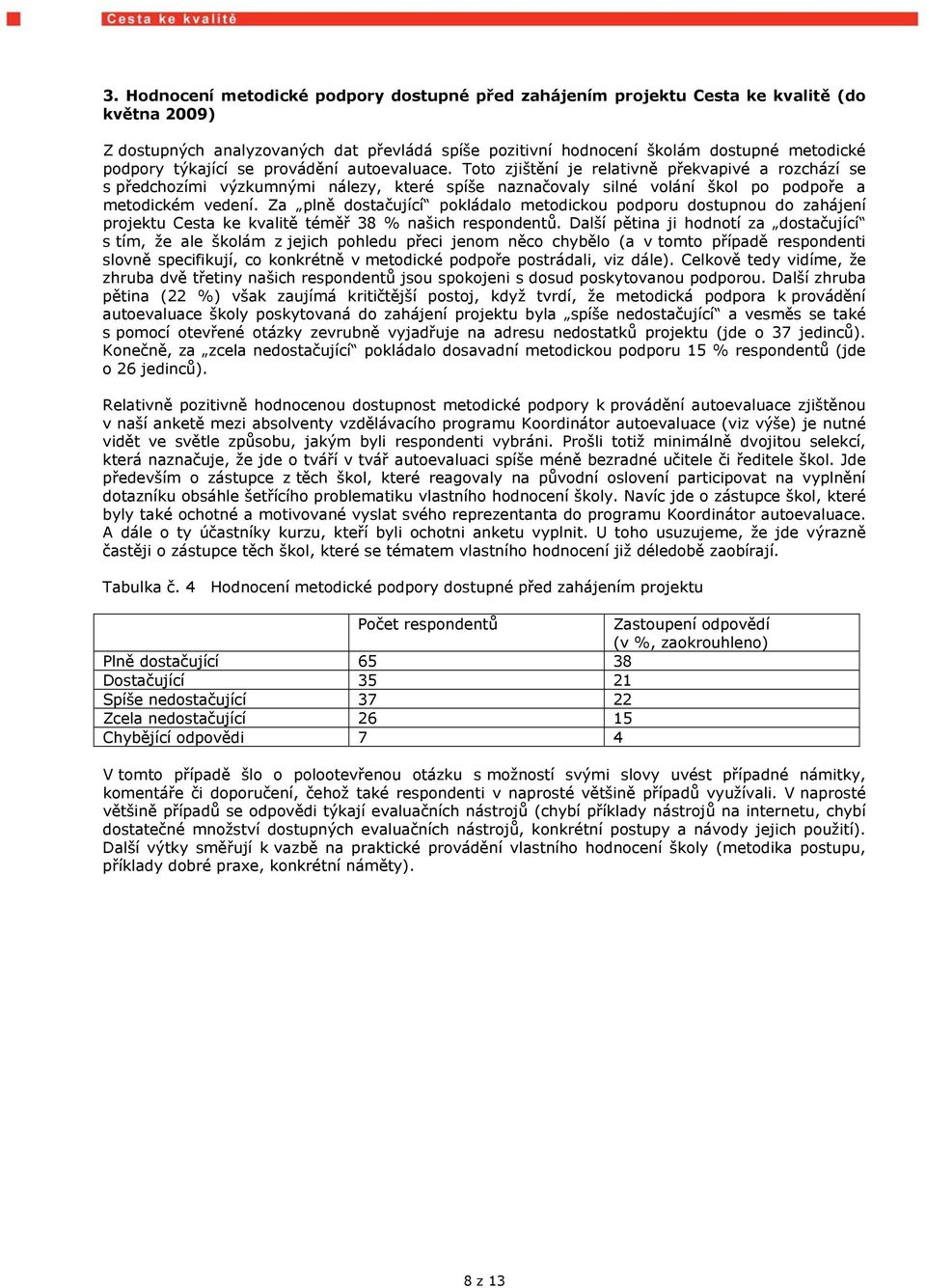 Za plně dostačující pokládalo metodickou podporu dostupnou do zahájení projektu Cesta ke kvalitě téměř 38 % našich respondentů.