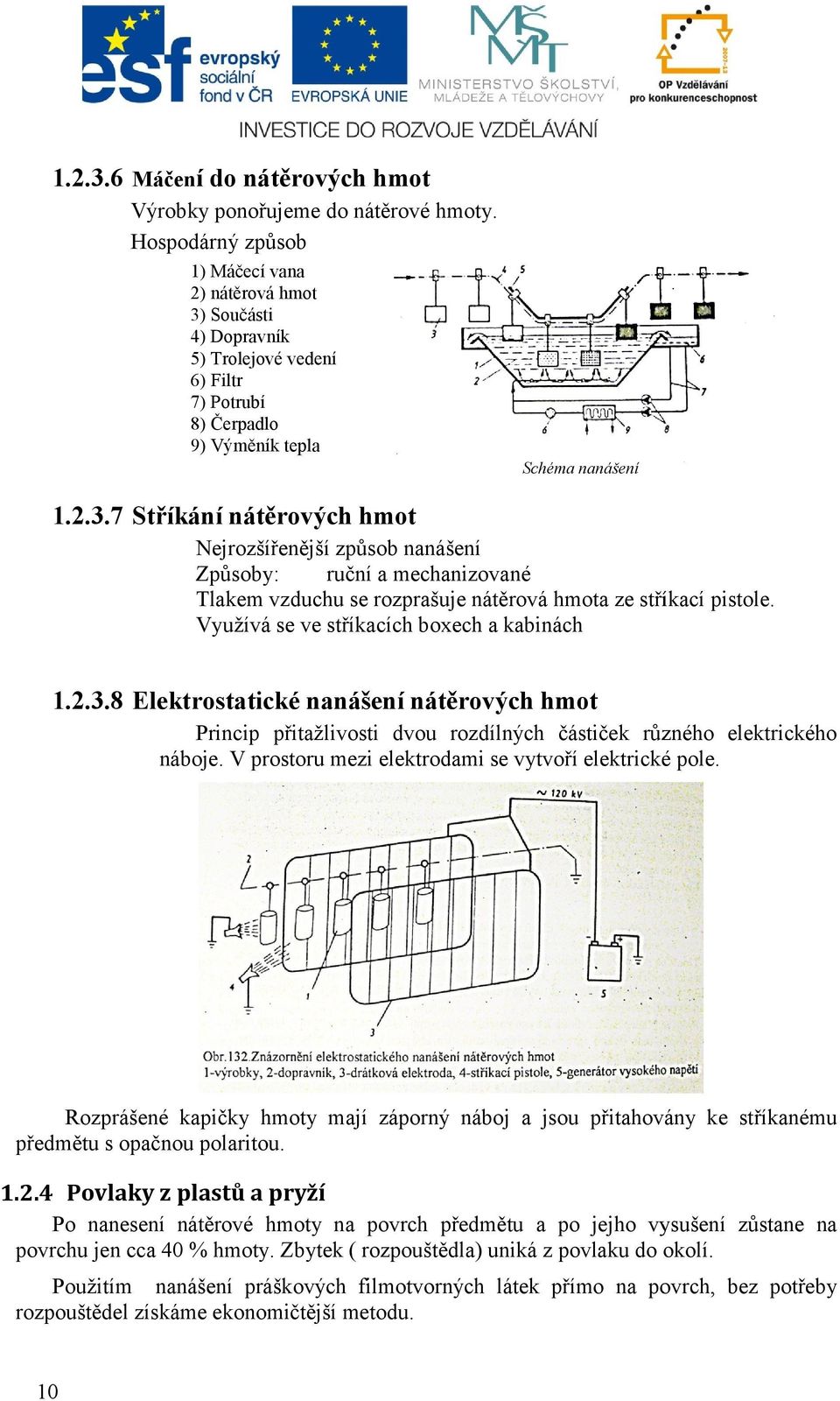 Součásti 4) Dopravník 5) Trolejové vedení 6) Filtr 7) Potrubí 8) Čerpadlo 9) Výměník tepla Schéma nanášení 1.2.3.