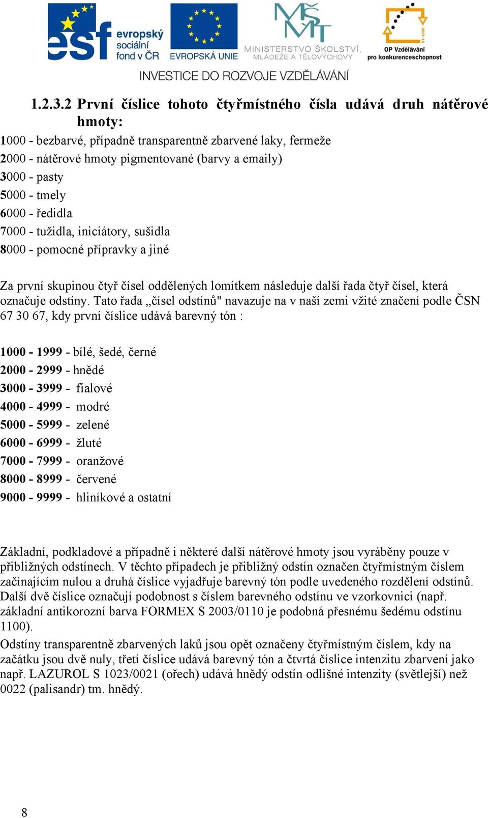 5000 - tmely 6000 - ředidla 7000 - tužidla, iniciátory, sušidla 8000 - pomocné přípravky a jiné Za první skupinou čtyř čísel oddělených lomítkem následuje další řada čtyř čísel, která označuje