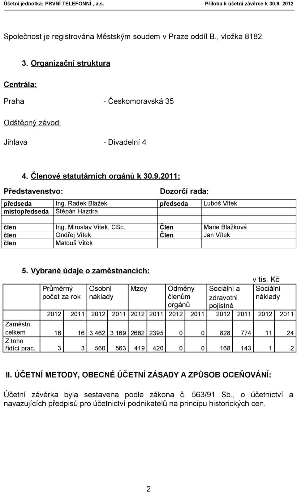 Člen Marie Blažková člen Ondřej Vítek Člen Jan Vítek člen Matouš Vítek 5.