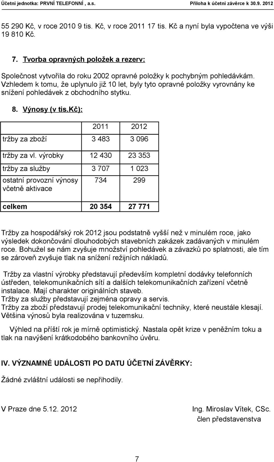 Vzhledem k tomu, že uplynulo již 10 let, byly tyto opravné položky vyrovnány ke snížení pohledávek z obchodního stytku. 8. Výnosy (v tis.kč): 2011 2012 tržby za zboží 3 483 3 096 tržby za vl.