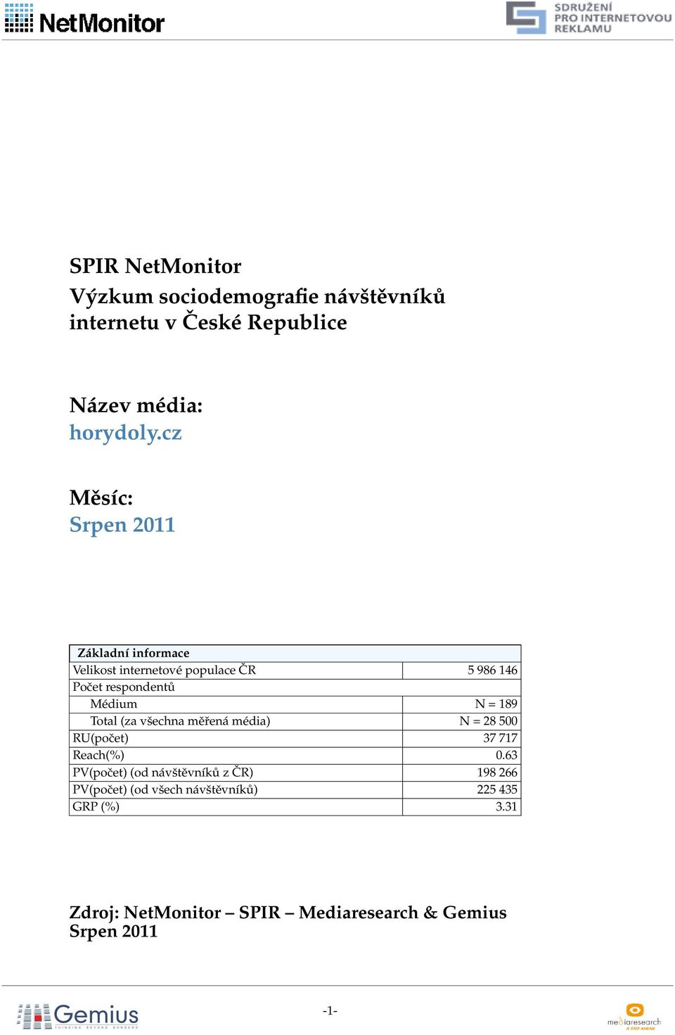 cz Měsíc: Srpen 0 Základní informace Velikost internetové populace ČR 5 9 Počet