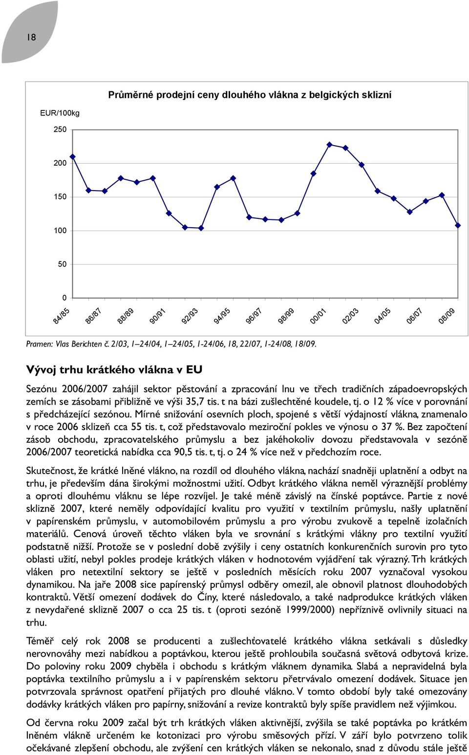 Vývoj trhu krátkého vlákna v EU Sezónu 2006/2007 zahájil sektor pěstování a zpracování lnu ve třech tradičních západoevropských zemích se zásobami přibližně ve výši 35,7 tis.