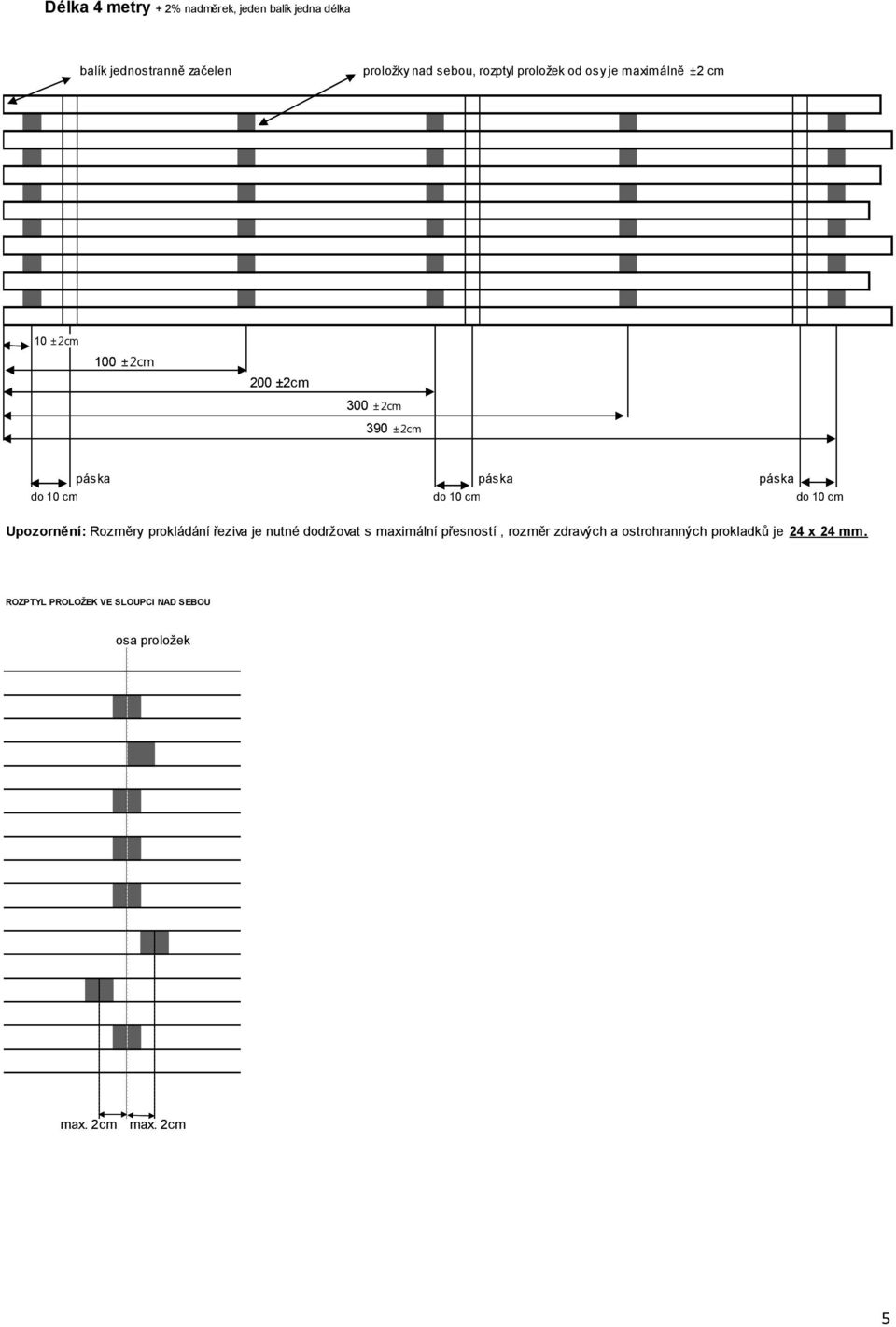 do 10 cm Upozornění: Rozměry prokládání řeziva je nutné dodržovat s maximální přesností, rozměr zdravých
