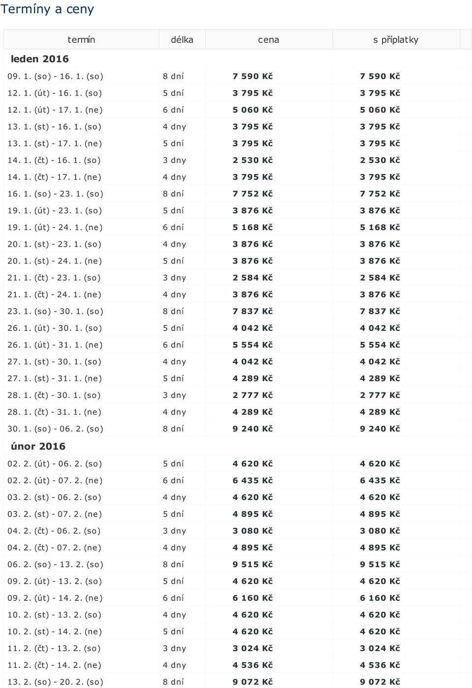 1. (so) - 23. 1. (so) 8 dní 7 752 Kč 7 752 Kč 19. 1. (út) - 23. 1. (so) 5 dní 3 876 Kč 3 876 Kč 19. 1. (út) - 24. 1. (ne) 6 dní 5 168 Kč 5 168 Kč 20. 1. (st) - 23. 1. (so) 4 dny 3 876 Kč 3 876 Kč 20.