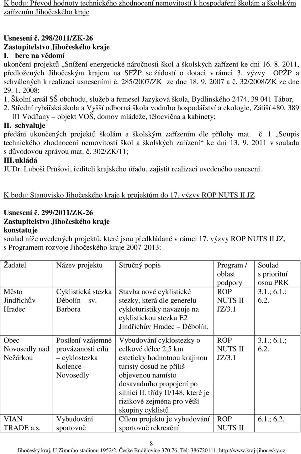 výzvy OPŽP a schválených k realizaci usneseními č. 285/2007/ZK ze dne 18. 9. 2007 a č. 32/2008/ZK ze dne 29. 1. 2008: 1.