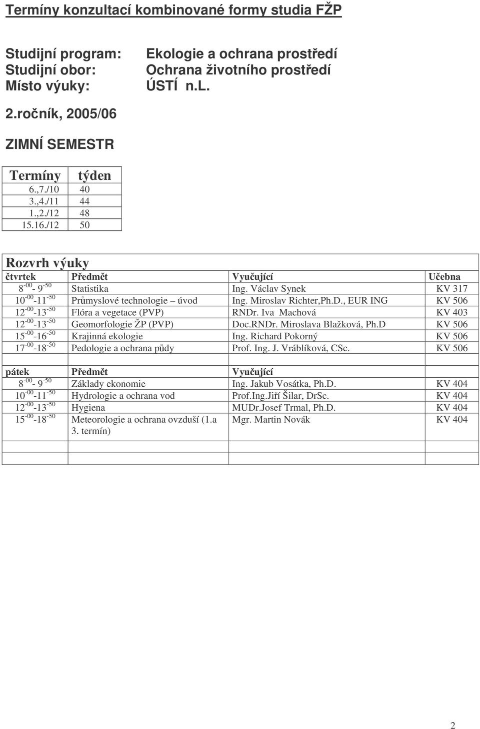 Iva Machová KV 403 12-00 -13-50 Geomorfologie ŽP (PVP) Doc.RNDr. Miroslava Blažková, Ph.D KV 506 15-00 -16-50 Krajinná ekologie Ing. Richard Pokorný KV 506 17-00 -18-50 Pedologie a ochrana pdy Prof.