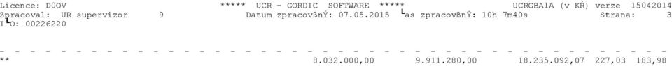 2015 as zpracovßný: 10h 7m40s