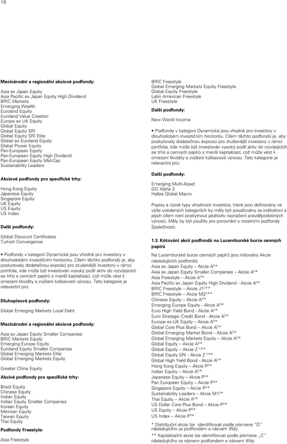 Leaders Akciové podfondy pro specifické trhy: Hong Kong Equity Japanese Equity Singapore Equity UK Equity US Equity US Index Další podfondy: Global Discount Certificates Turkish Convergence Podfondy