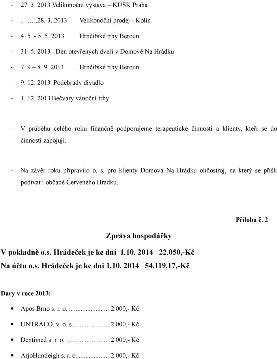 - Na závěr roku připravilo o. s. pro klienty Domova Na Hrádku ohňostroj, na který se přišli podívat i občané Červeného Hrádku. Příloha č. 2 Zpráva hospodářky V pokladně o.s. Hrádeček je ke dni 1.10.