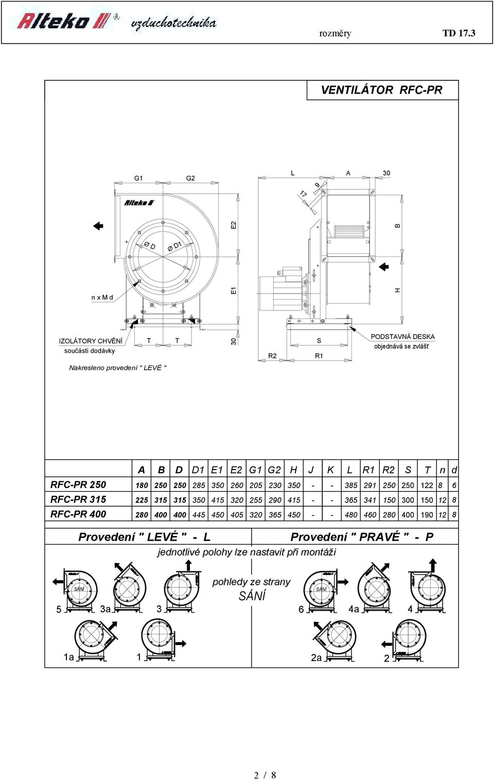 zvlášť Nakresleno provedení " LEVÉ " RF-PR 5 D D1 E1 E G1 G H J K L R1 R S T 1 5 5 5 35 6 5 3 35 - - 35 1 5 5 1 n d 6 RF-PR