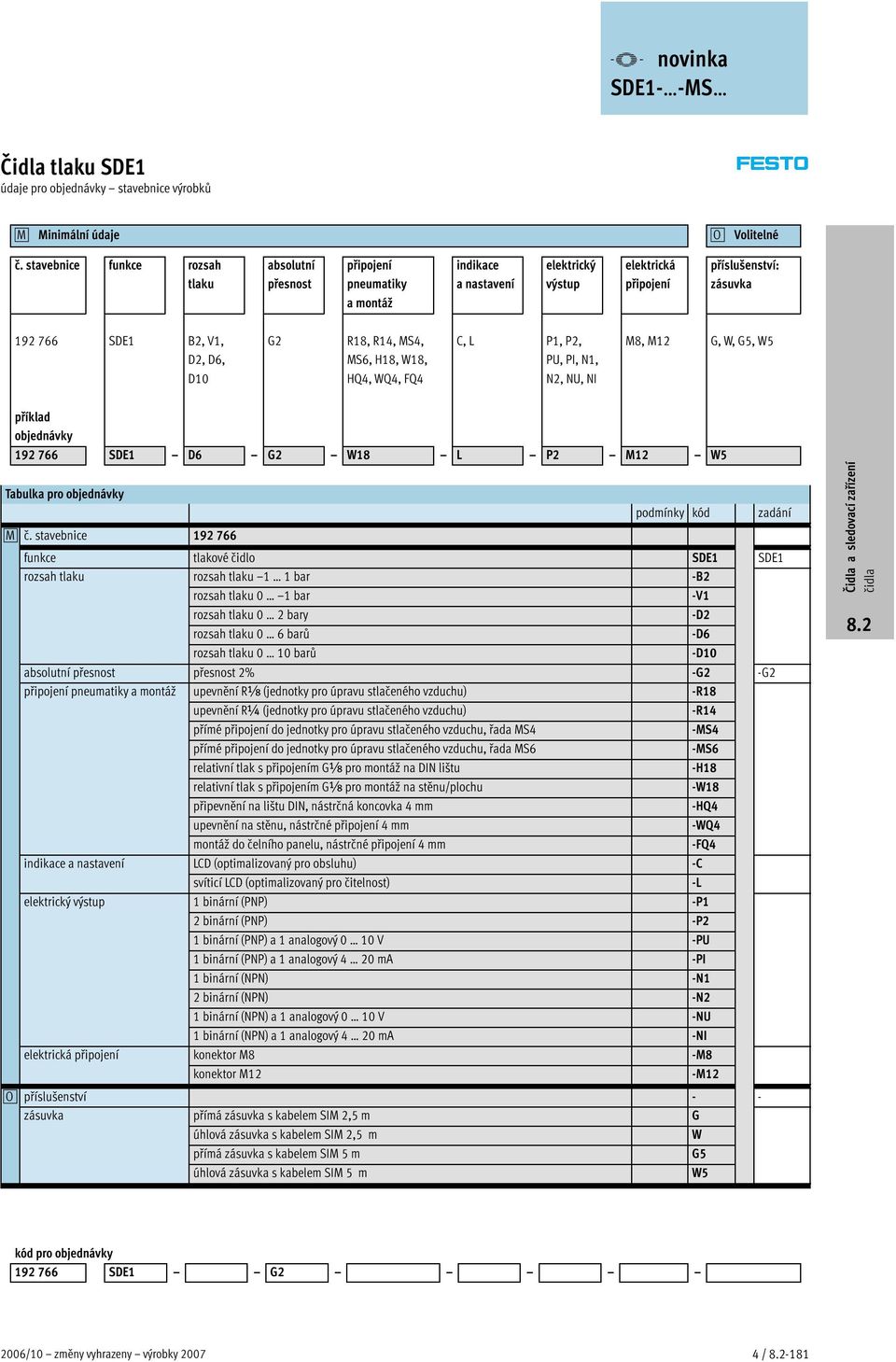 R18, R14, MS4, MS6, H18, W18, HQ4, WQ4, FQ4 C, L P1, P2, PU, PI, N1, N2, NU, NI M8, M12 G, W, G5, W5 příklad objednávky 192 766 SDE1 D6 G2 W18 L P2 M12 W5 Tabulka pro objednávky 0M č.