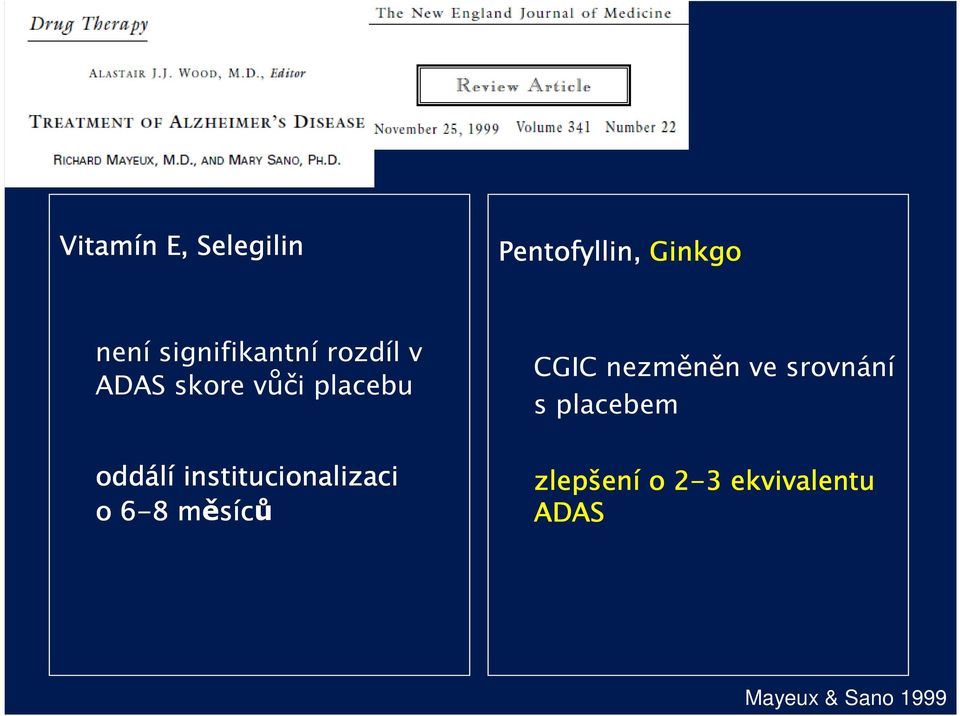 institucionalizaci o 6-8 měsíců CGIC nezměněn ve