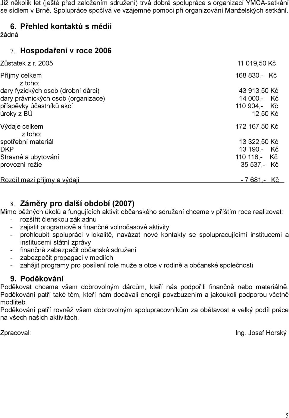 2005 11 019,50 Kč Příjmy celkem 168 830,- Kč z toho: dary fyzických osob (drobní dárci) 43 913,50 Kč dary právnických osob (organizace) 14 000,- Kč příspěvky účastníků akcí 110 904,- Kč úroky z BÚ