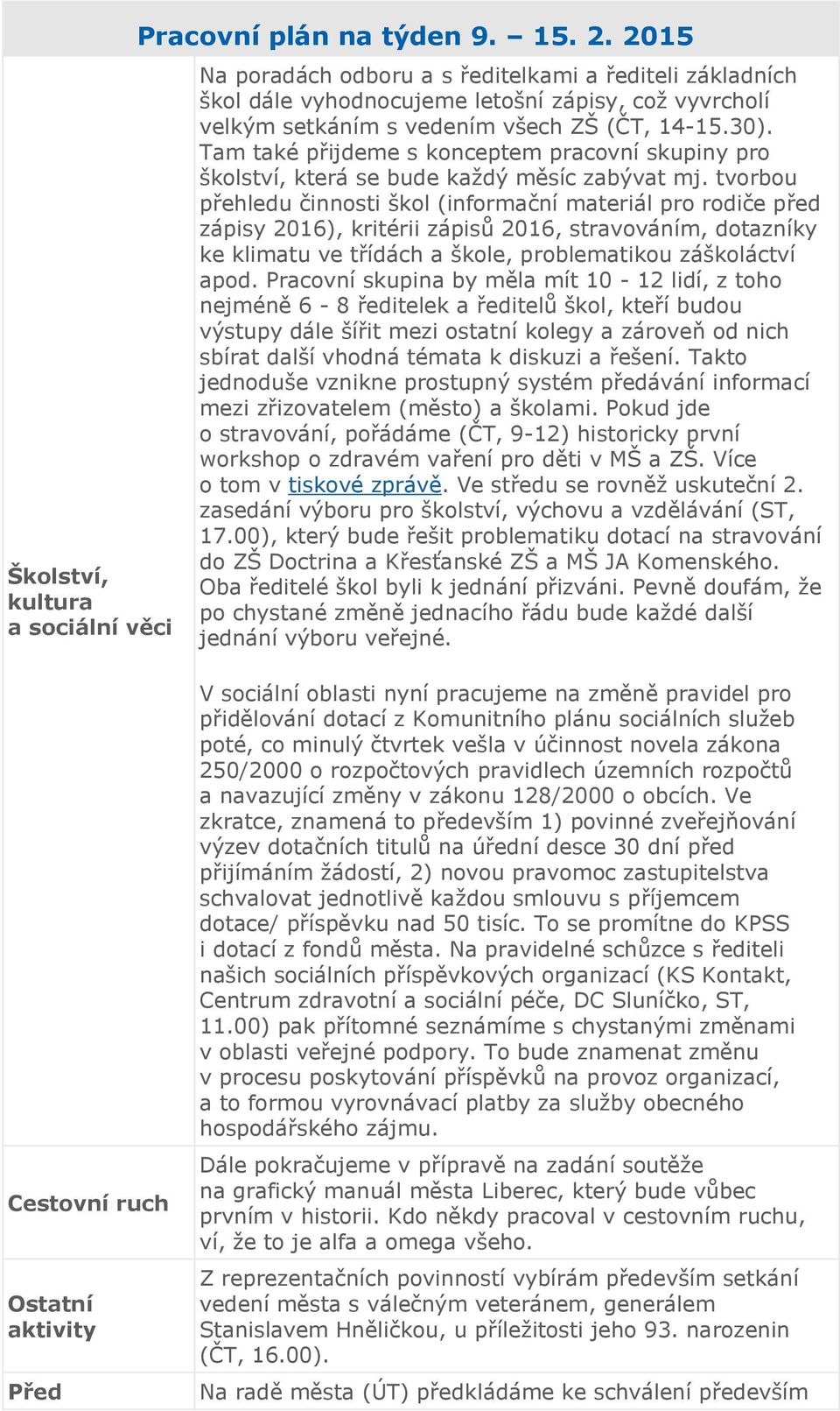 tvorbou přehledu činnosti škol (informační materiál pro rodiče před zápisy 2016), kritérii zápisů 2016, stravováním, dotazníky ke klimatu ve třídách a škole, problematikou záškoláctví apod.