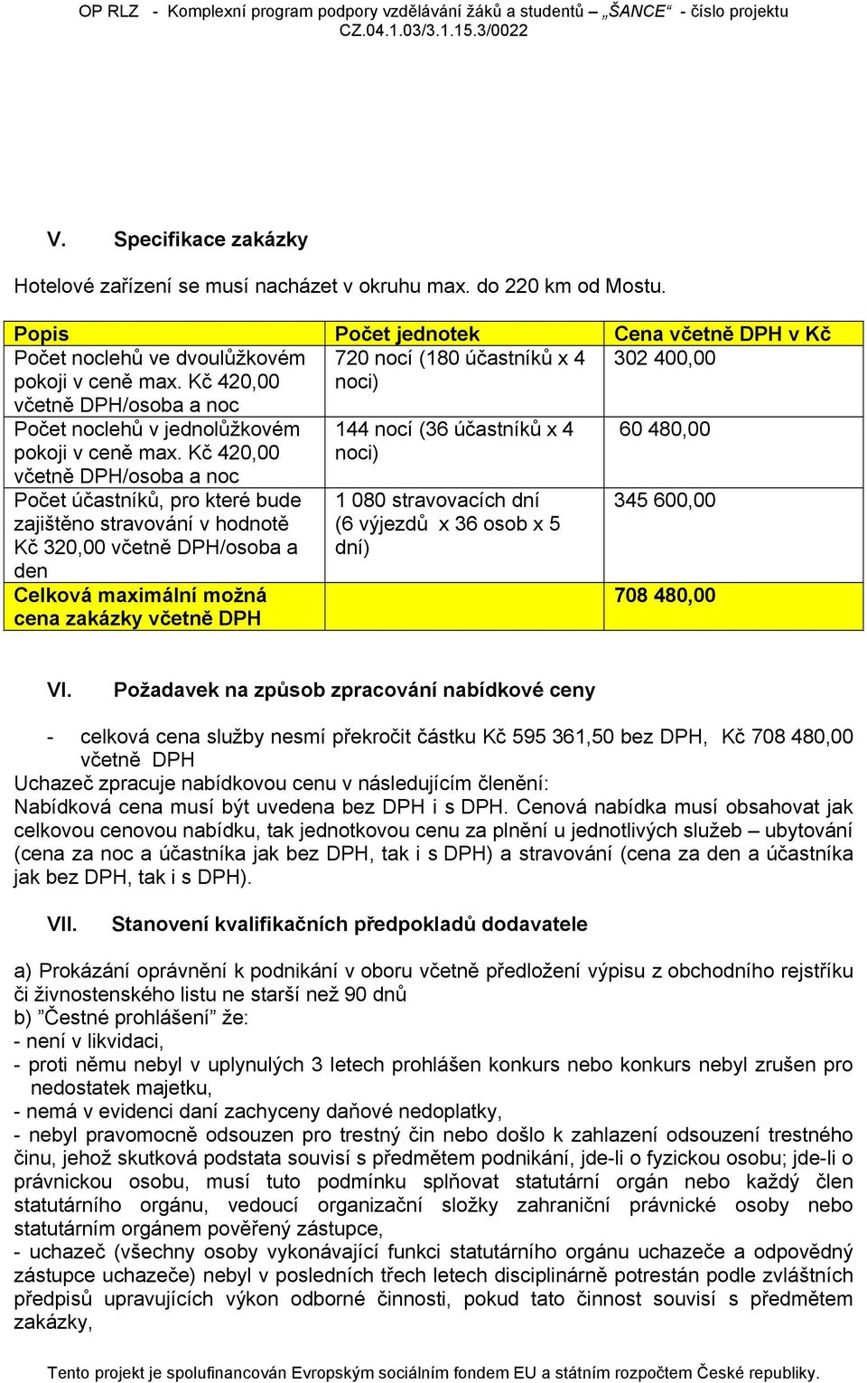 Kč 420,00 včetně DPH/osoba a noc Počet účastníků, pro které bude zajištěno stravování v hodnotě Kč 320,00 včetně DPH/osoba a den Celková maximální možná cena zakázky včetně DPH 144 nocí (36 účastníků