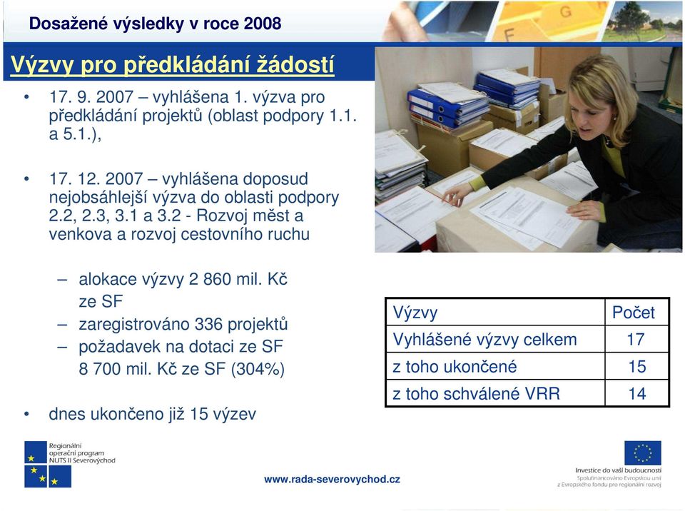 2007 vyhlášena doposud nejobsáhlejší výzva do oblasti podpory 2.2, 2.3, 3.1 a 3.