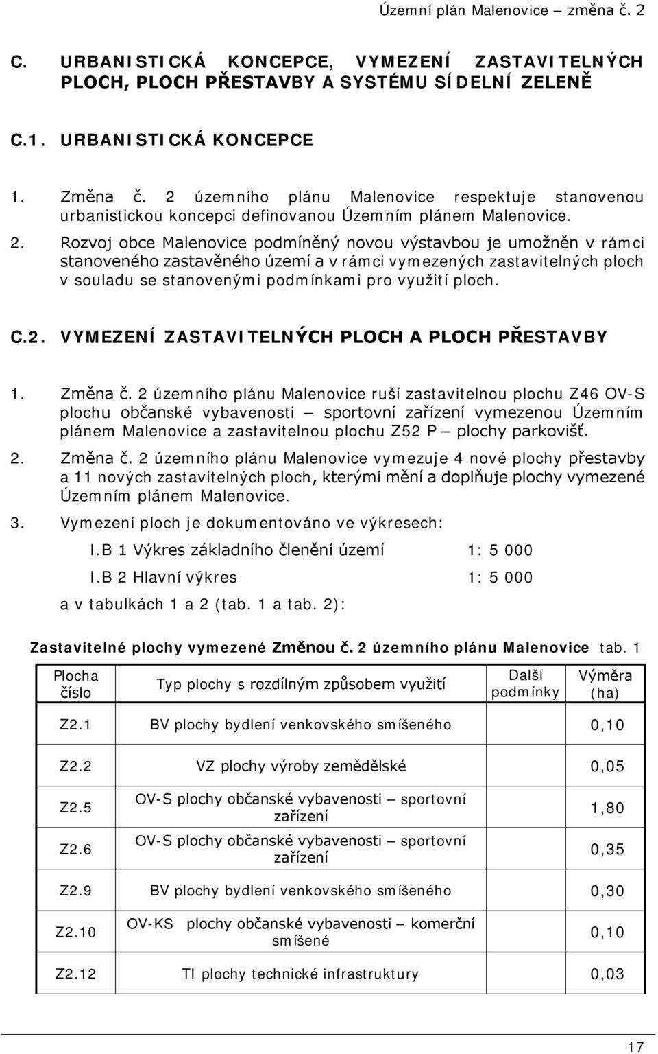 Rozvoj obce Malenovice podmíněný novou výstavbou je umožněn v rámci stanoveného zastavěného území a v rámci vymezených zastavitelných ploch v souladu se stanovenými podmínkami pro využití ploch. C.2.