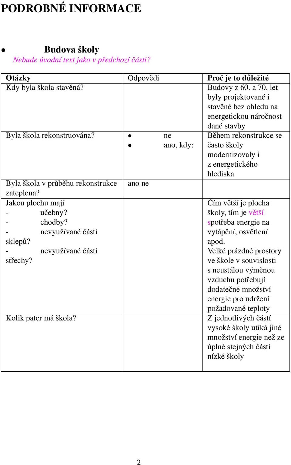 ne Během rekonstrukce se ano, kdy: často školy modernizovaly i z energetického hlediska Byla škola v průběhu rekonstrukce zateplena? Jakou plochu mají - učebny? - chodby? - nevyužívané části sklepů?