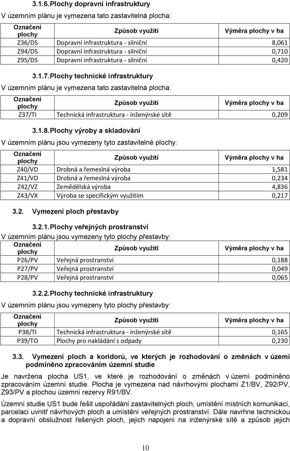 infrastruktura - silniční 0,71