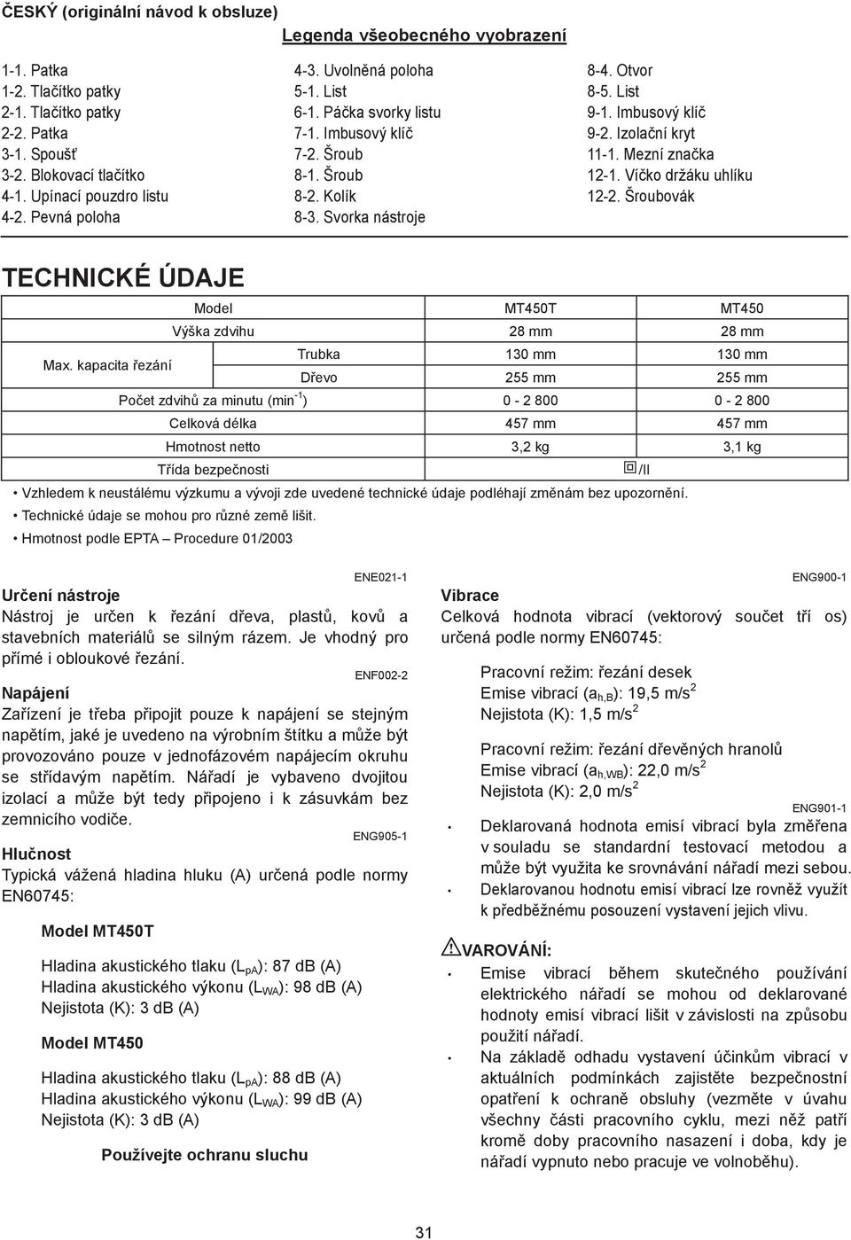 Ví ko držáku uhlíku -. Šroubovák TECHNICKÉ ÚDAJE Model MT450T MT450 Výška zdvihu 8 mm 8 mm Max.