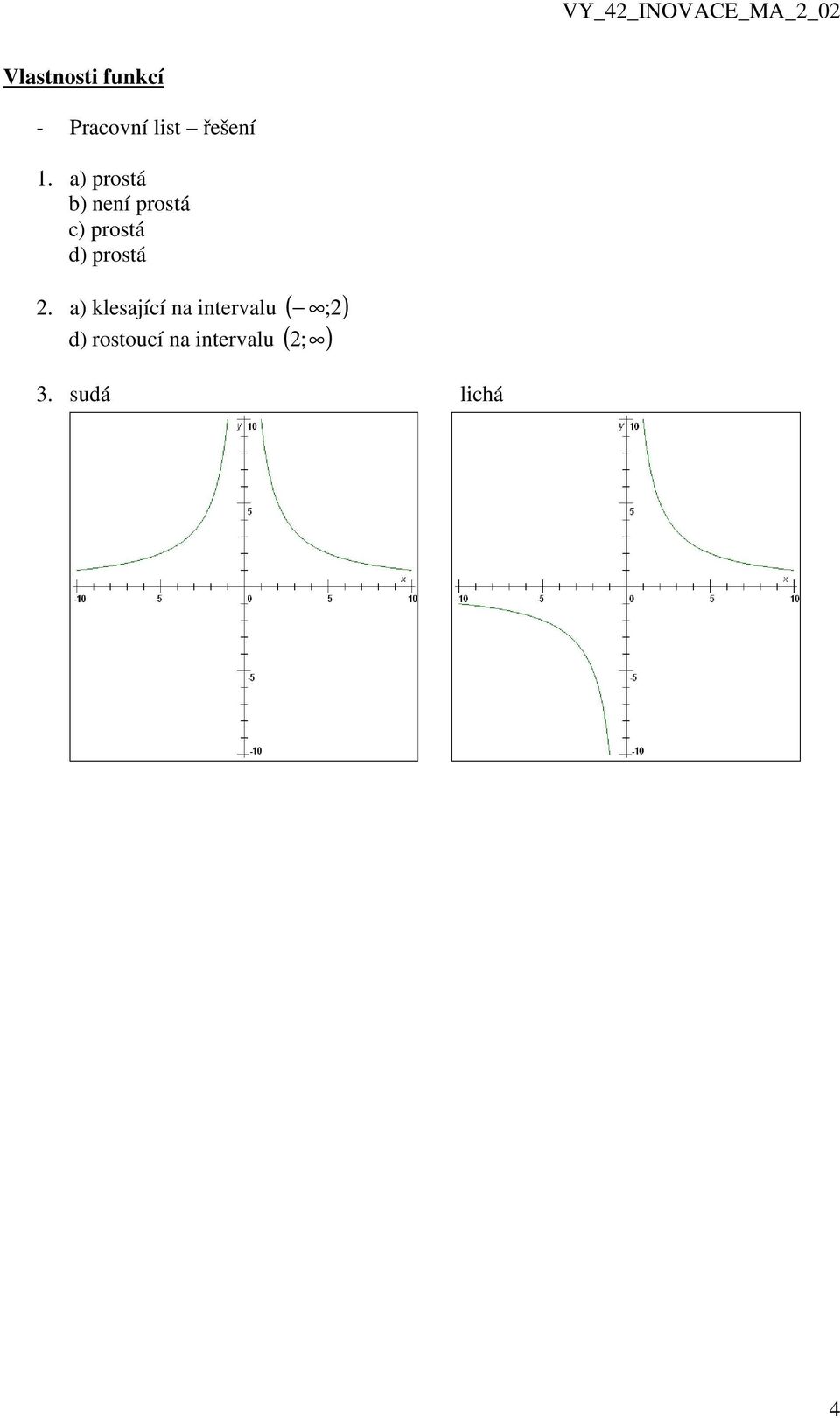 a) prostá b) není prostá c) prostá d) prostá.