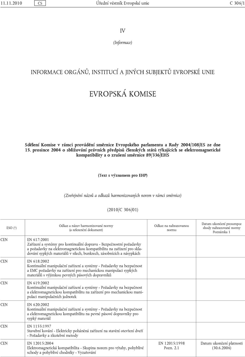 prosince 2004 o sbližování právních předpisů členských států týkajících se elektromagnetické kompatibility a o zrušení směrnice 89/336/EHS (Text s významem pro EHP) (Zveřejnění názvů a odkazů