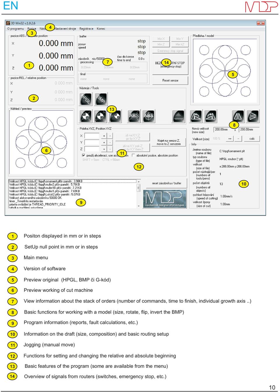 .) Basic functions for working with a model (size, rotate, flip, invert the BMP) 9 Program information (reports, fault calculations, etc.