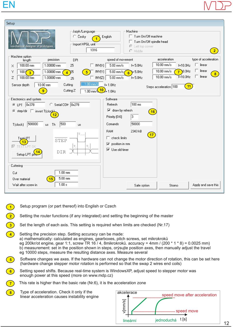 Setting accuracy can be made: a) mathematically: calculated as engines, gearboxes, pitch screws, set mikrokrokù eg 00kr/ot engine, gear :, screw TR /, mikrokrokù. accuracy = mm / (00 * * ) = 0.
