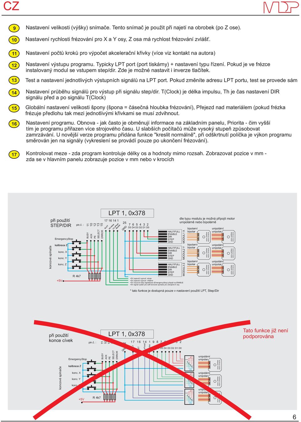 Pokud je ve frézce instalovaný modul se vstupem step/dir. Zde je možné nastavit i inverze tlaèítek. Test a nastavení jednotlivých výstupních signálù na LPT port.
