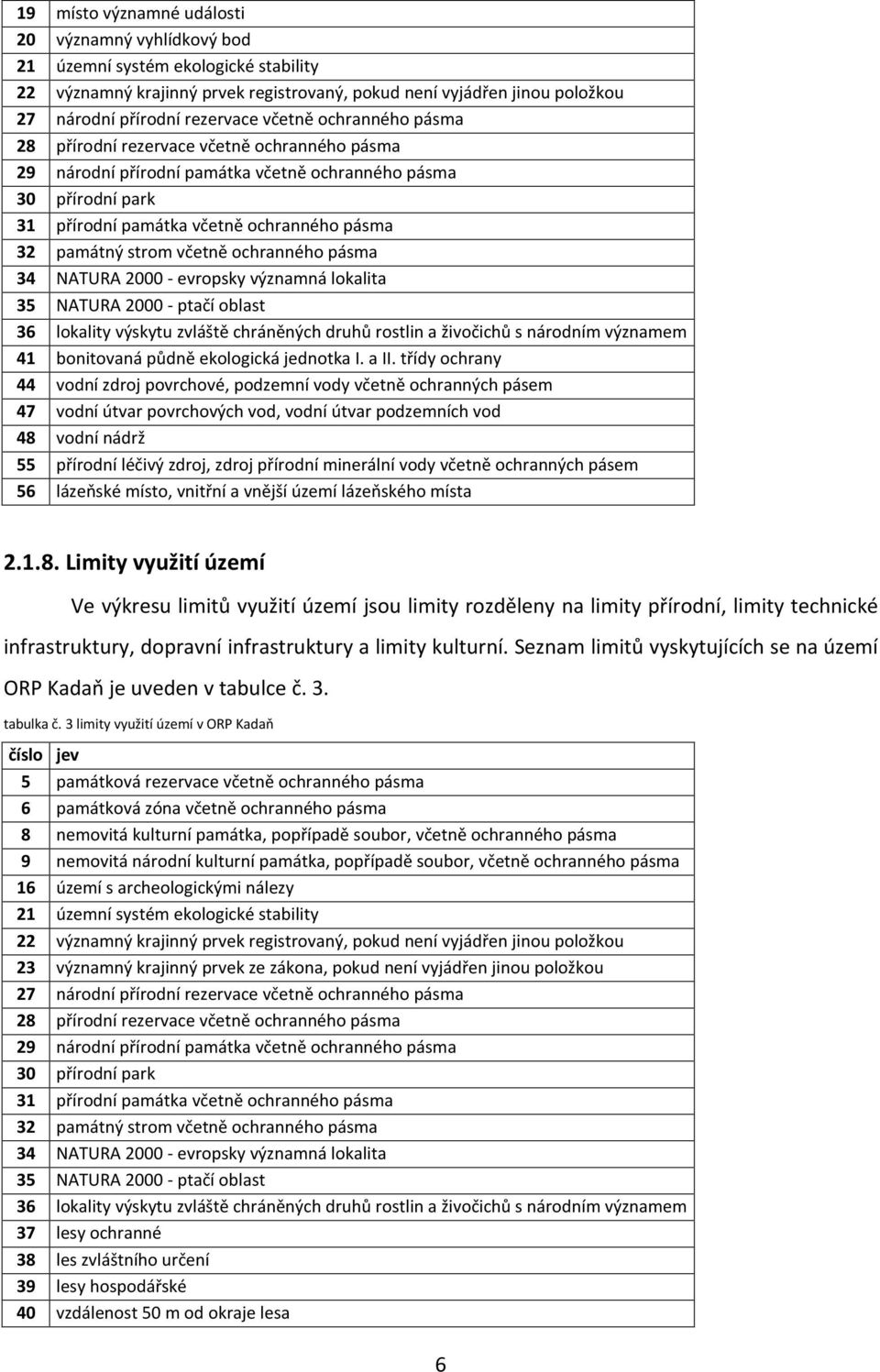 včetně ochranného pásma 34 NATURA 2000 - evropsky významná lokalita 35 NATURA 2000 - ptačí oblast 36 lokality výskytu zvláště chráněných druhů rostlin a živočichů s národním významem 41 bonitovaná