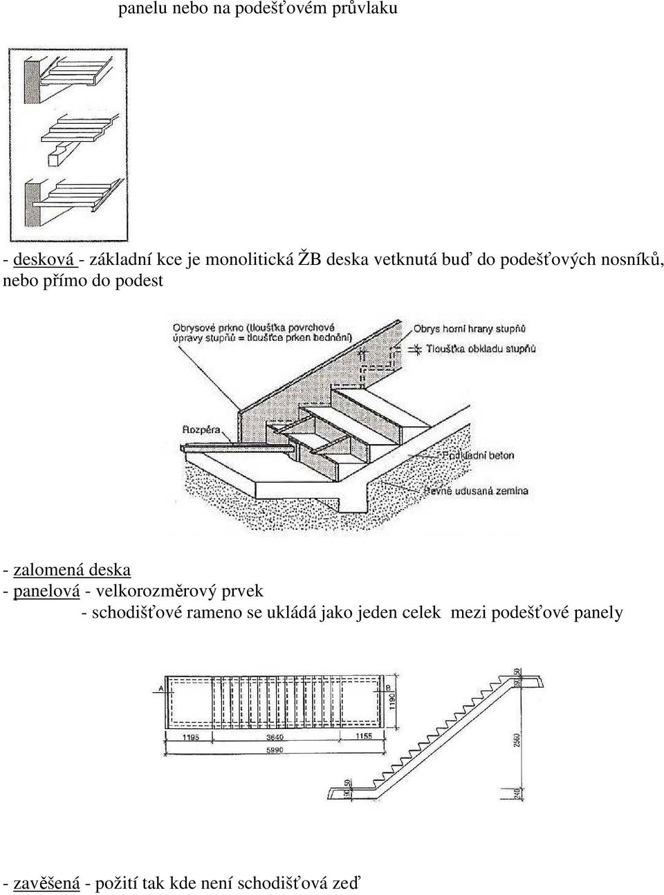 deska - panelová - velkorozměrový prvek - schodišťové rameno se ukládá jako