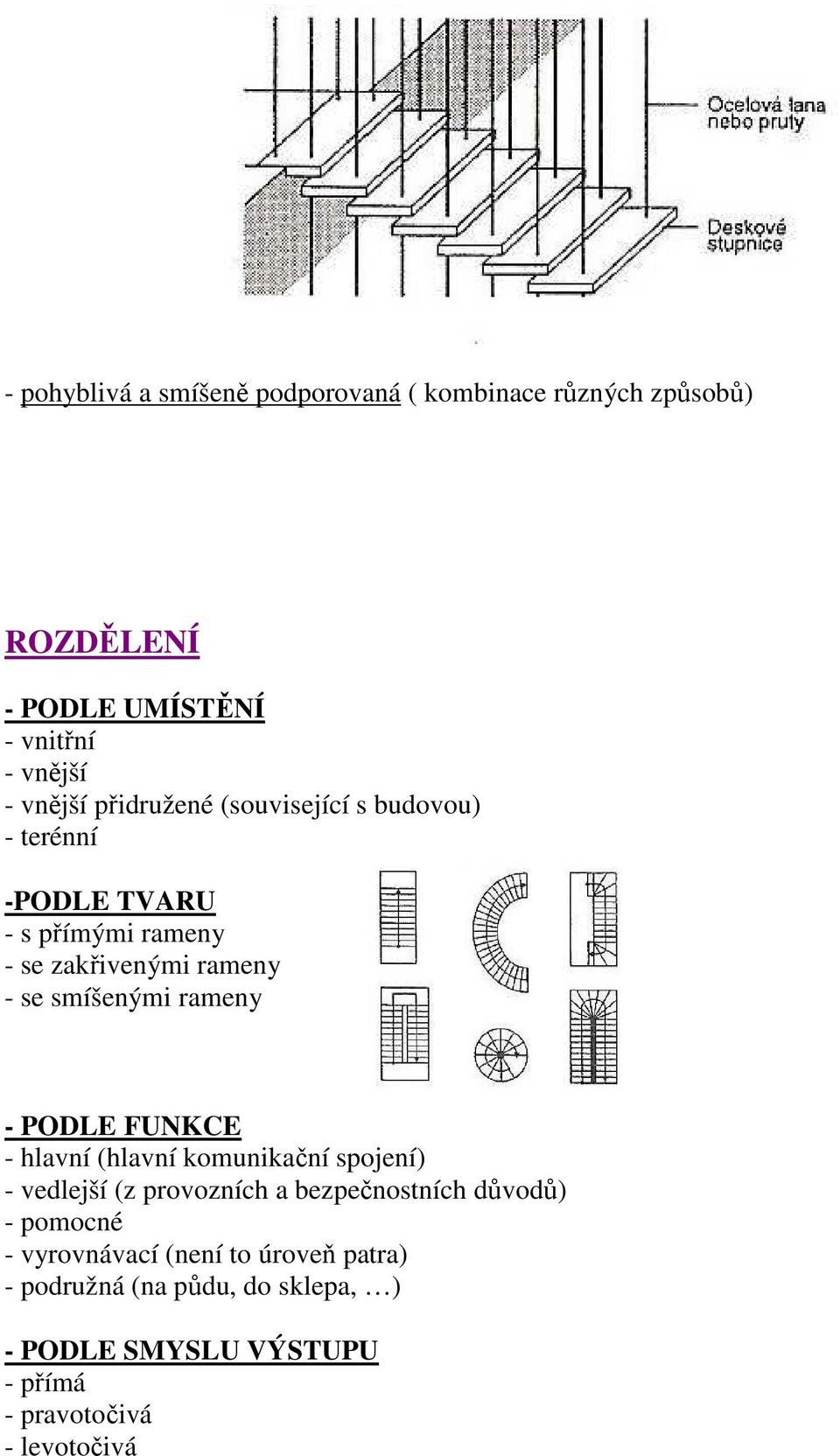 rameny - PODLE FUNKCE - hlavní (hlavní komunikační spojení) - vedlejší (z provozních a bezpečnostních důvodů) - pomocné