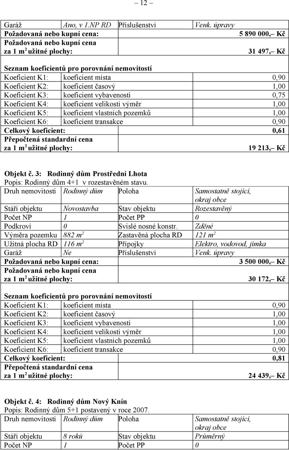 časový 1,00 Koeficient K3: koeficient vybavenosti 0,75 Koeficient K4: koeficient velikosti výměr 1,00 Koeficient K5: koeficient vlastních pozemků 1,00 Koeficient K6: koeficient transakce 0,90 Celkový